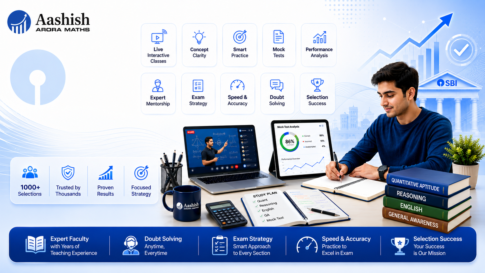 SBI PO Study Material