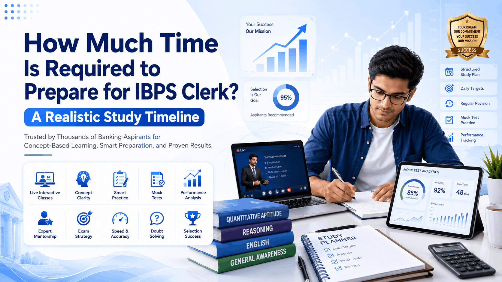 how much time is required to prepare for ibps clerk